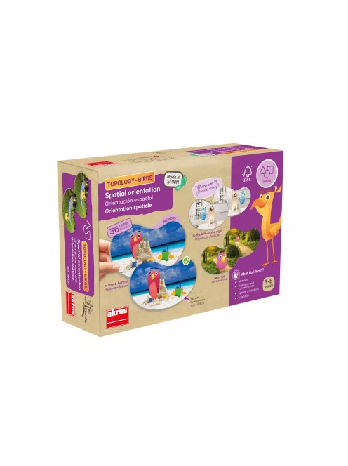 Akros - Topology-Birds térbeli tájékozódás