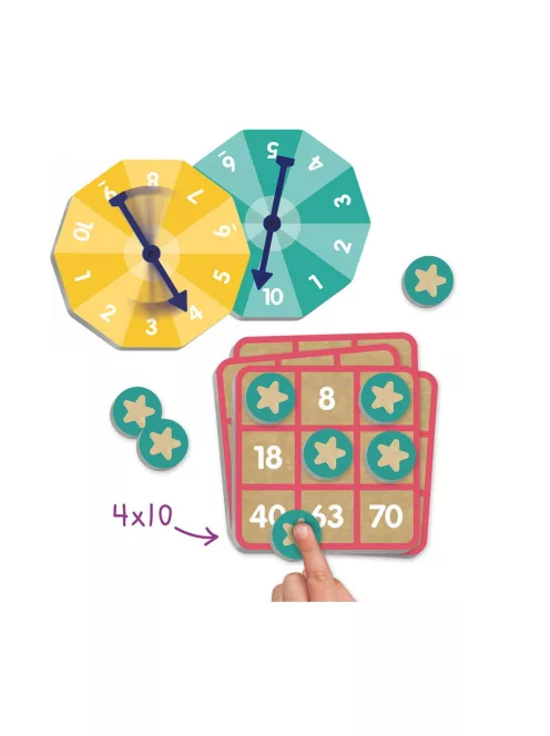 Akros Szorzótábla gyakorló bingo