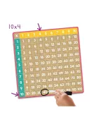 Akros Szorzótábla gyakorló bingo