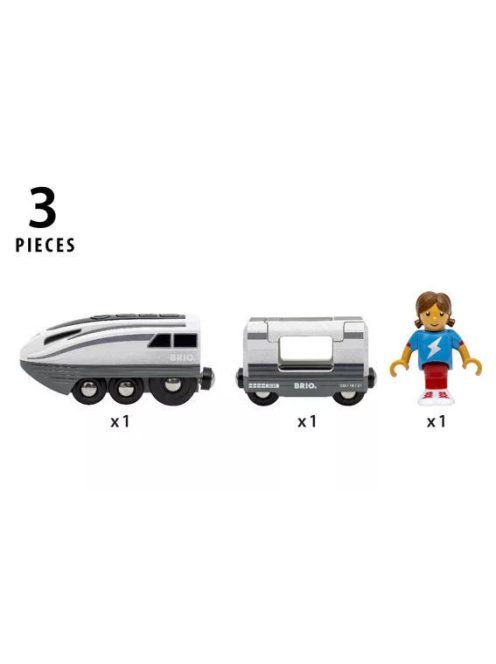 Brio 36003 Turbó vonat