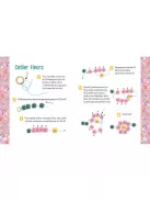 Gyöngyfűző ékszerkészítő készlet, trópusi színek Auzou