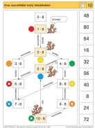 Számfogócska: Szorzás és osztás 100-ig 2. rész LOGICO Piccolo