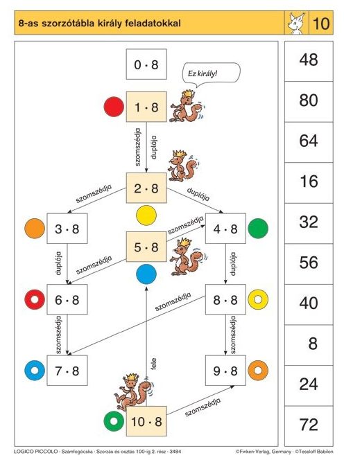 Számfogócska: Szorzás és osztás 100-ig 2. rész LOGICO Piccolo