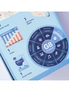 Esőcsepp matematikai mágneses táblajáték, MierEdu