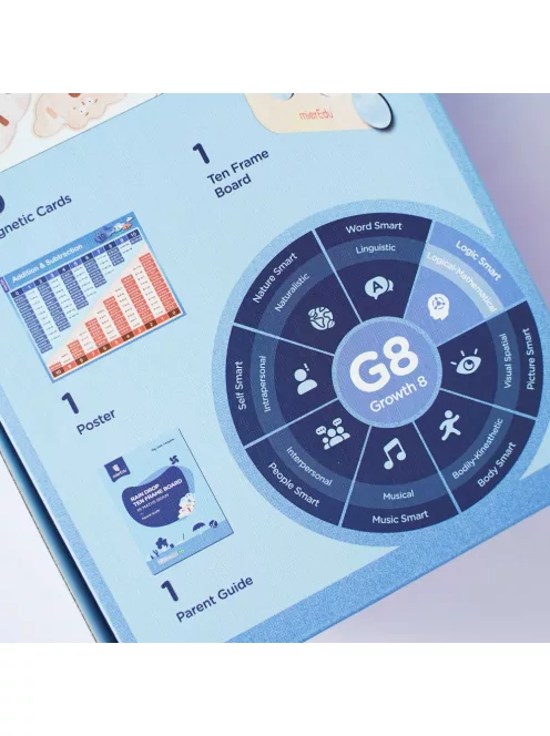 Esőcsepp matematikai mágneses táblajáték, MierEdu