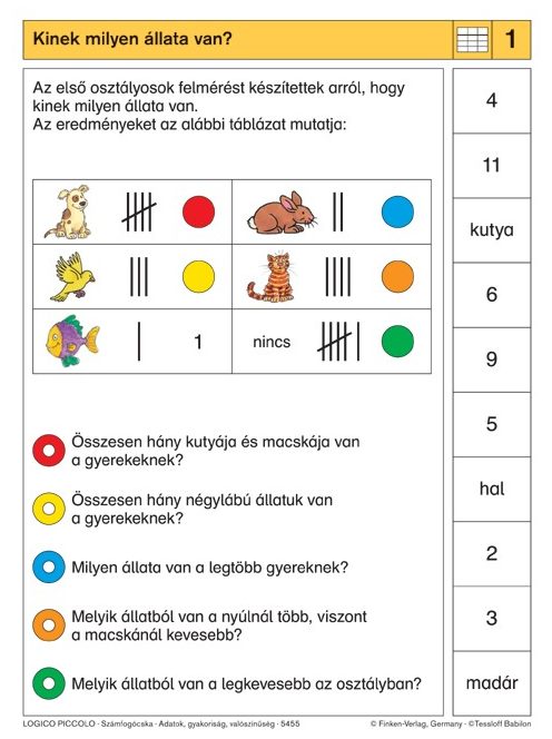 Számfogócska: Adatok, gyakoriság,
valószínűség Logico Piccolo