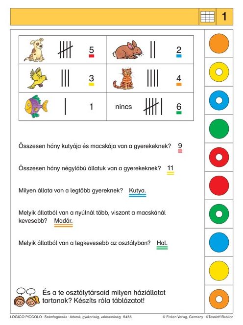 Számfogócska: Adatok, gyakoriság,
valószínűség Logico Piccolo